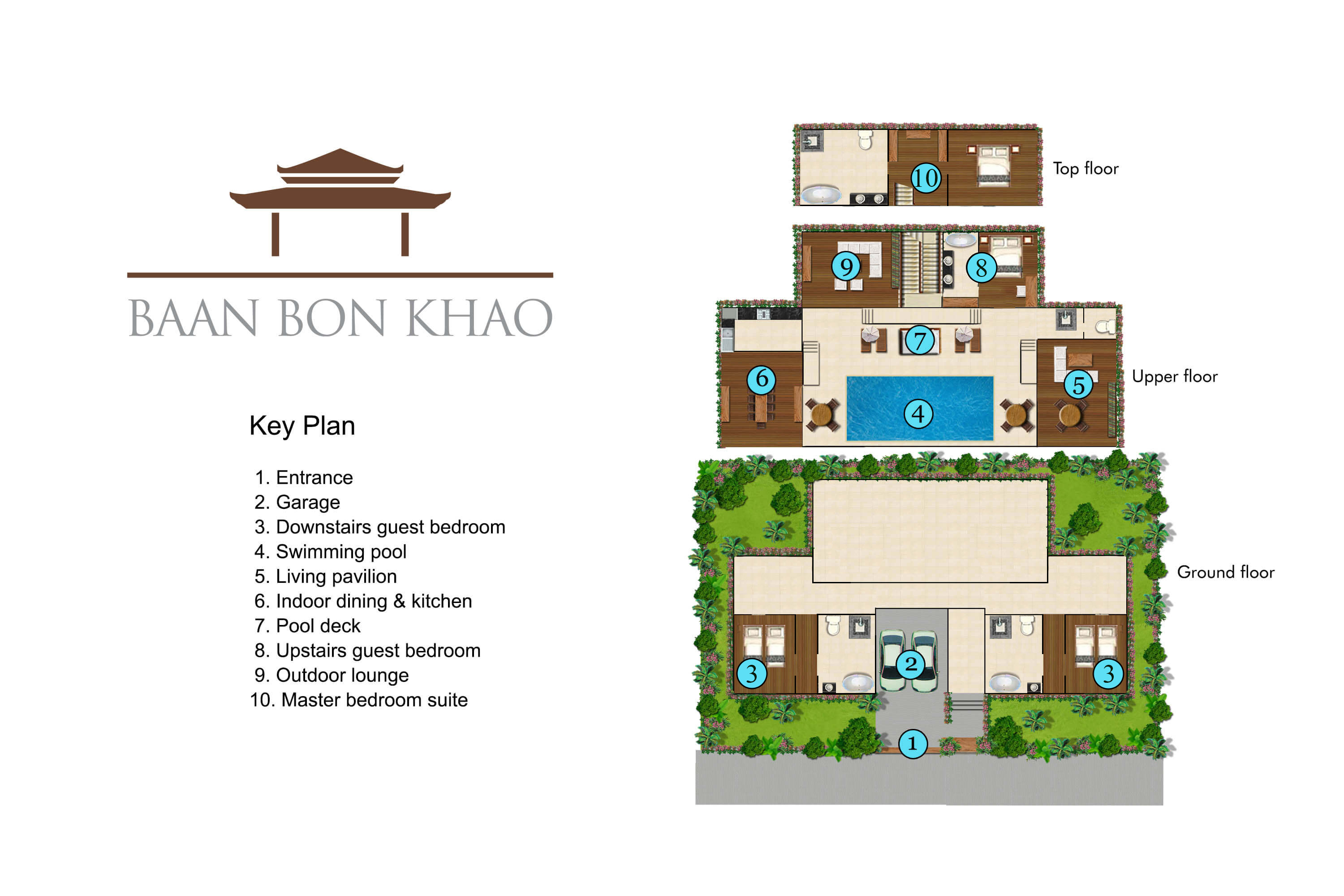 Baan Bon Khao